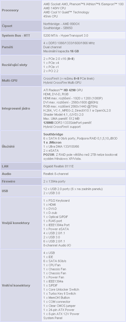 Čipset AMD 890GX - Nejvýkonnější IGP a SATA 6G