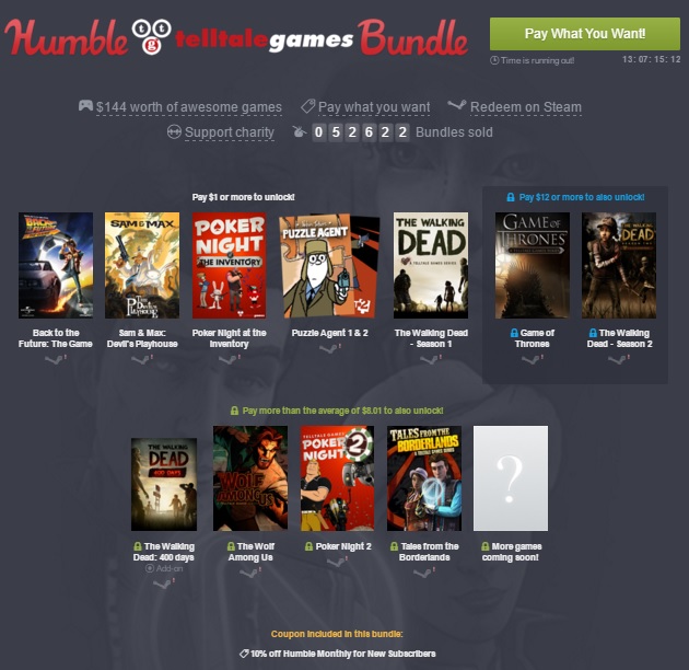 Humble Bundle nabízí hry od Telltale Games za hubičku