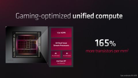 AMD Radeon RX 7900 22 press deck