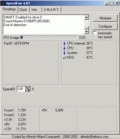 Tip: Softwarové chlazení CPU