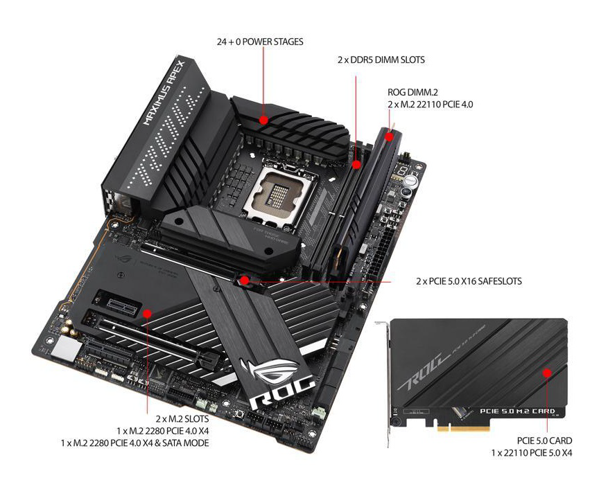 ASUS ROG Maximus Z690 Apex: Jak nastavit a přetaktovat Alder Lake