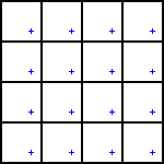 R420 a NV40 - Full-Scene AntiAliasing