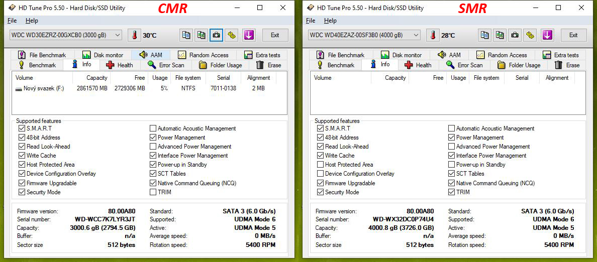 Test disků Western Digital Blue – CMR klasika versus SMR šindel