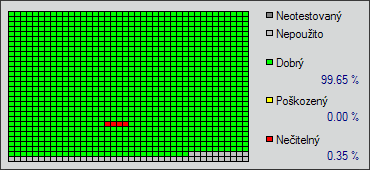 MSI DR16-B firm M1.0 (Philips čipset)