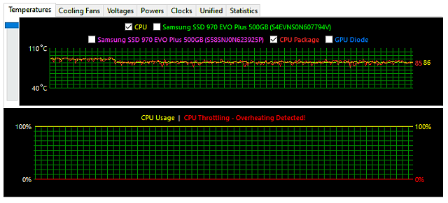 Notebook v plné CPU zátěži