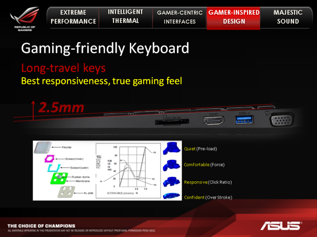 Notebook Asus G751JY: extrémní hráč s GTX 980M