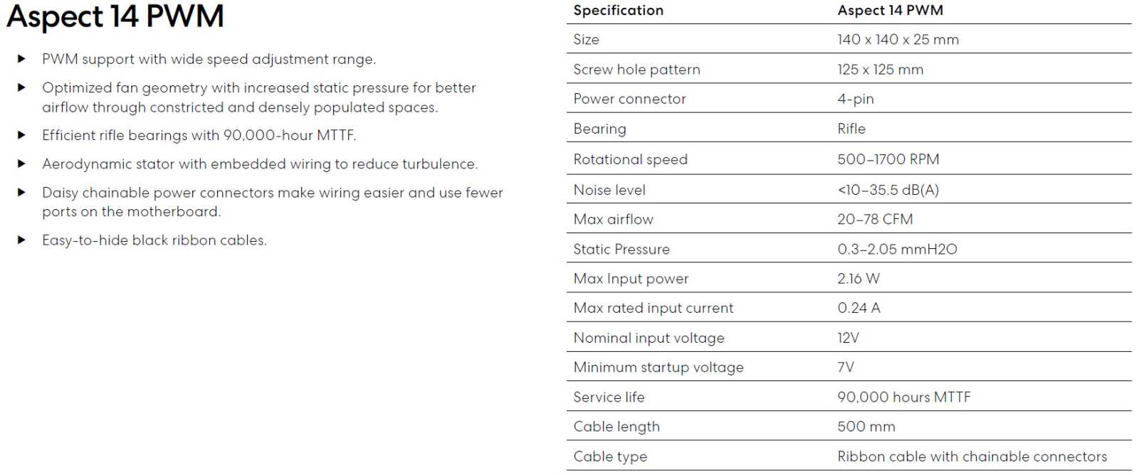 Test skříně Fractal Design North XL: skandinávský styl pro vaše PC