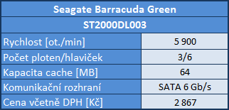 Srovnávací test dostupných 2TB pevných disků