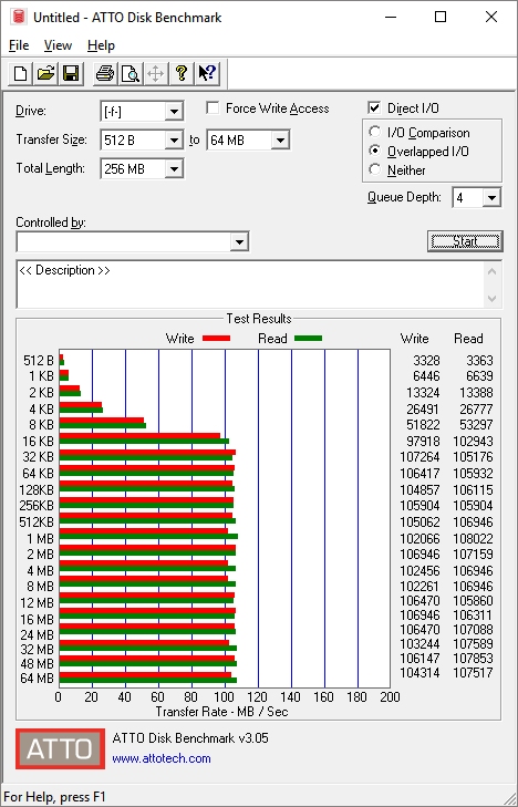 Test deseti 2TB USB disků na stůl, do kapsy a na cesty 