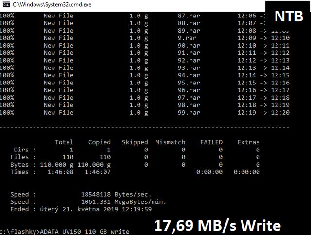 Jedenáct 128GB flashdisků pro USB 3.0 a 3.1 v testu