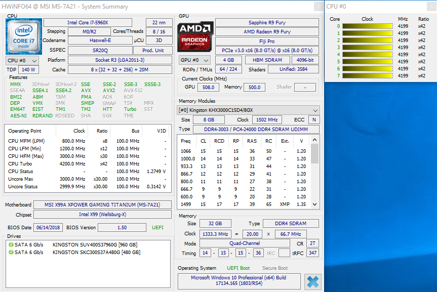 MSI Radeon RX 570 Armor 4G vs. GTX 1650 Gaming X