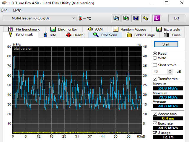 HD Tune Pro 4.50 druhý test