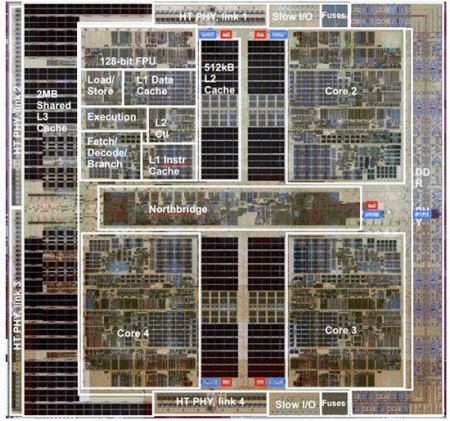 AMD Phenom 9500 - procesor platformy AMD Spider