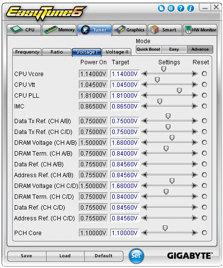 Duel X79 Express desek – Gigabyte UD5 a MSI X79A-GD65