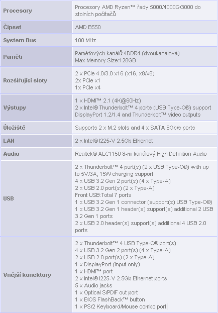 Asus ProArt B550-CREATOR: Luxusně vybavená deska