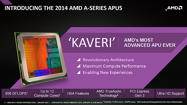 AMD A10-7870K Godavari = refresh Kaveri 