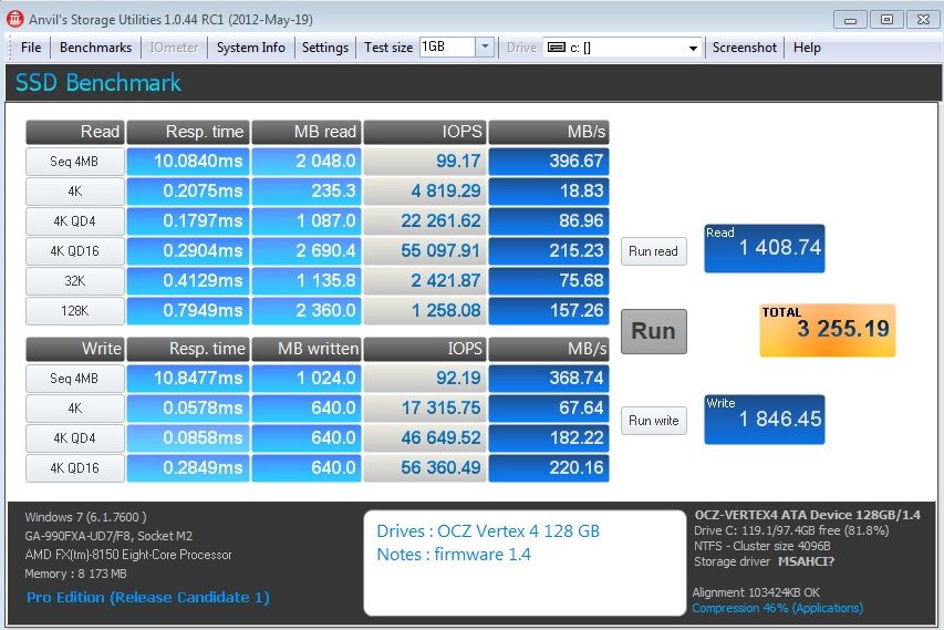 Nejvýkonnější SSD OCZ Vertex 4 – štika s Indilinx Everest 2