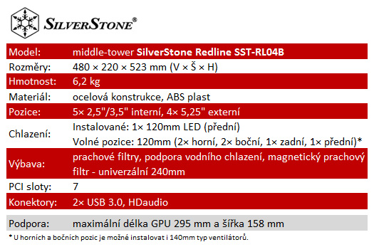 SilverStone Redline RL04 – střední třída hi-endového výrobce