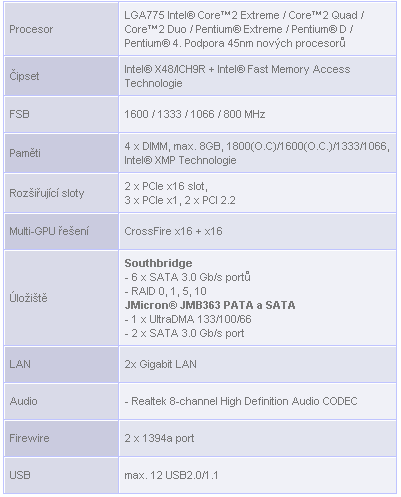 Asus Maximus Extreme a Gigabyte X48T-DQ6 - X38 proti X48 Express