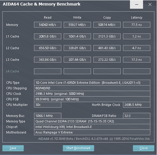 Intel Core i7-6950X: 10jádrové monstrum pro highendové PC