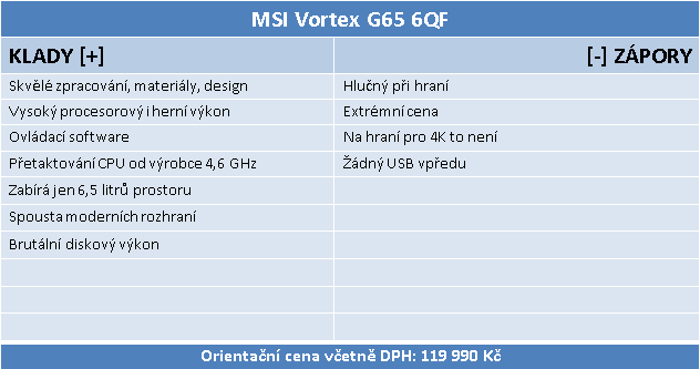 MSI Vortex G65: unikátní mini-PC s i7-6700K a 2× GTX 980