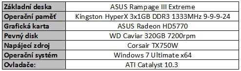 AMD Phenom II X6 1055T - šest jader téměř pro každého
