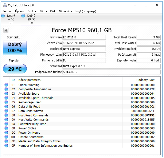 Corsair MP510 960 GB: Výkonné 3D TLC SSD za dobrou cenu