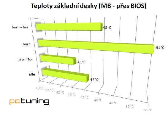 In Win BUC - miditower se zajímavou cenou