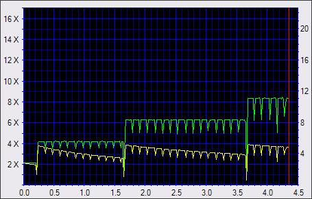 ASUS SDRW-0804P-D, elegán pro váš notebook