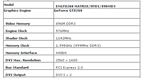 GTX 260 a la Matrix