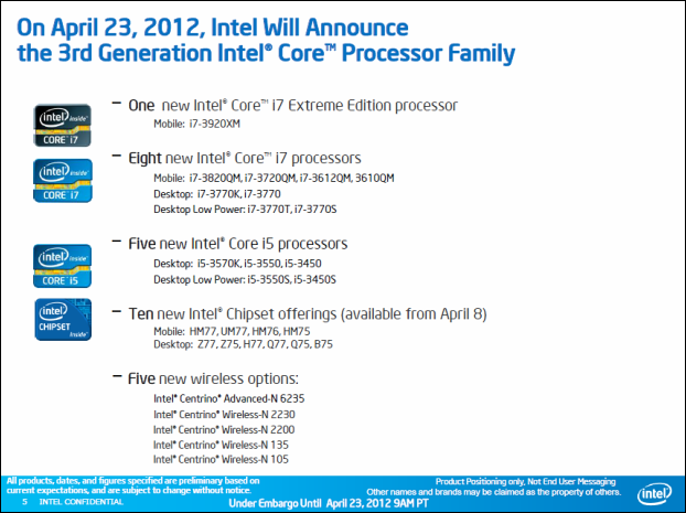 Intel Core i7-3770K – 22nm Ivy Bridge do desktopu