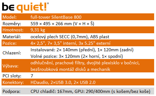 BeQuiet! Silent Base 800 – konečně tichá skříň z vlastní stáje 