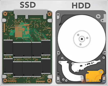 Solidní budoucnost pevných disků – úvod k velkému testu SSD disků