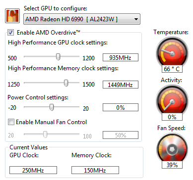 AMD Radeon HD 6990 — dvě jádra a brutální výkon