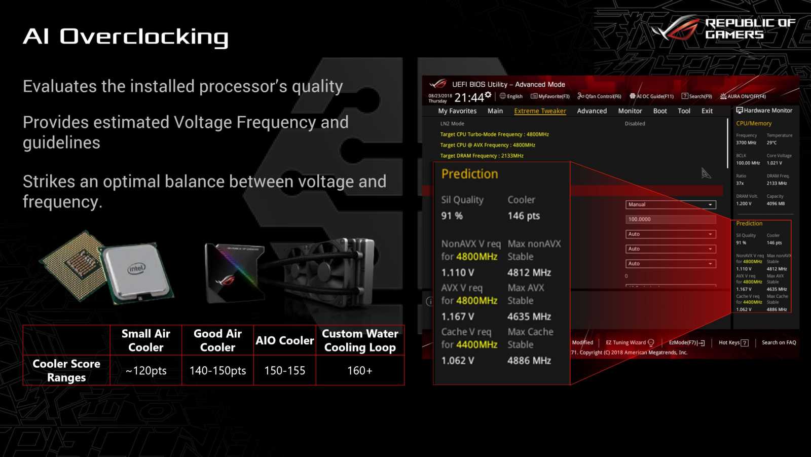 Novinky Asus a nová čipová sada Intel Z390 v Praze 