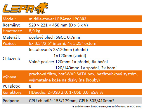 Šedá myš Lepa LPC302 – 100 + 1 perforace