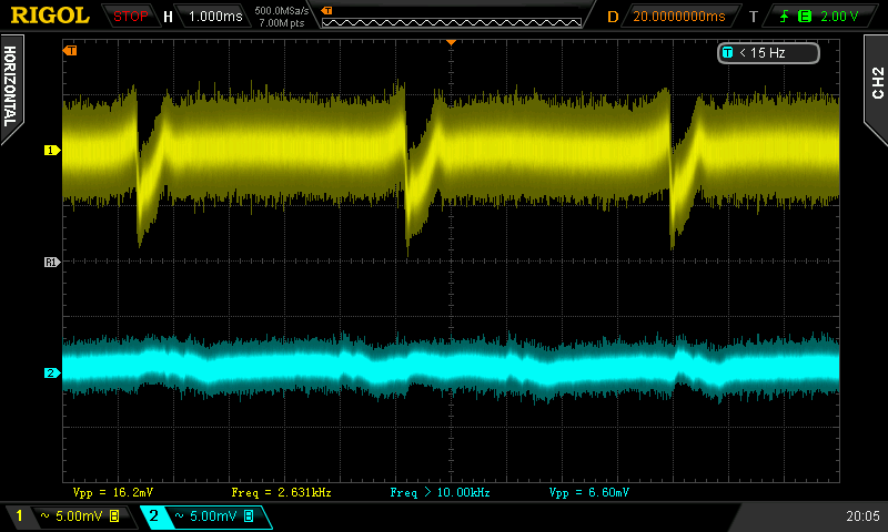 Corsair RM550x: nejnovější semi-pasivní zdroj od CWT 