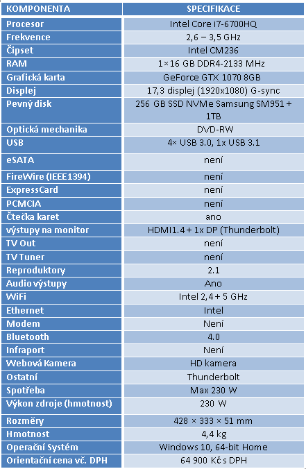 Asus G752VS: výkonný herní notebook s GTX 1070