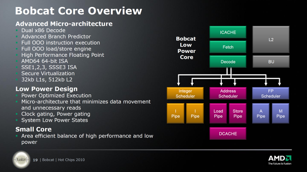 AMD E-350 kompletní rozbor architektury APU Brazos