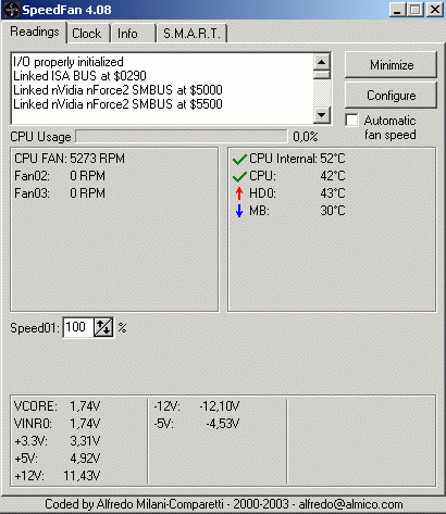 Tip: Softwarové chlazení CPU