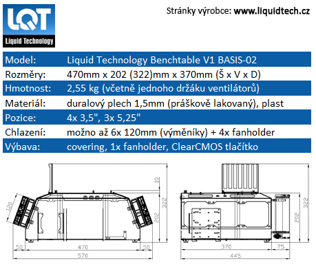 LQT Benchtable v1 – zlaté české ručičky v akci