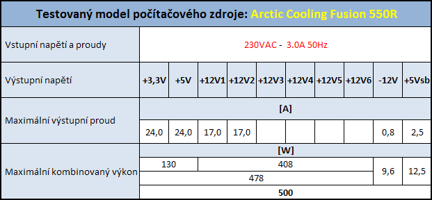 Arctic Cooling Fusion 550R - kvalita za rozumnou cenu?