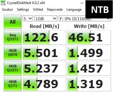 Jedenáct 128GB flashdisků pro USB 3.0 a 3.1 v testu