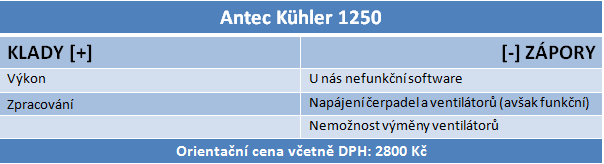 Srovnání AIO setů s cenou nad 2500 Kč – doporučujeme NZXT