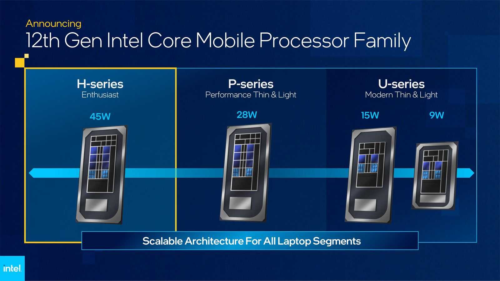 Intel uvedl procesory pro notebooky 12. generace