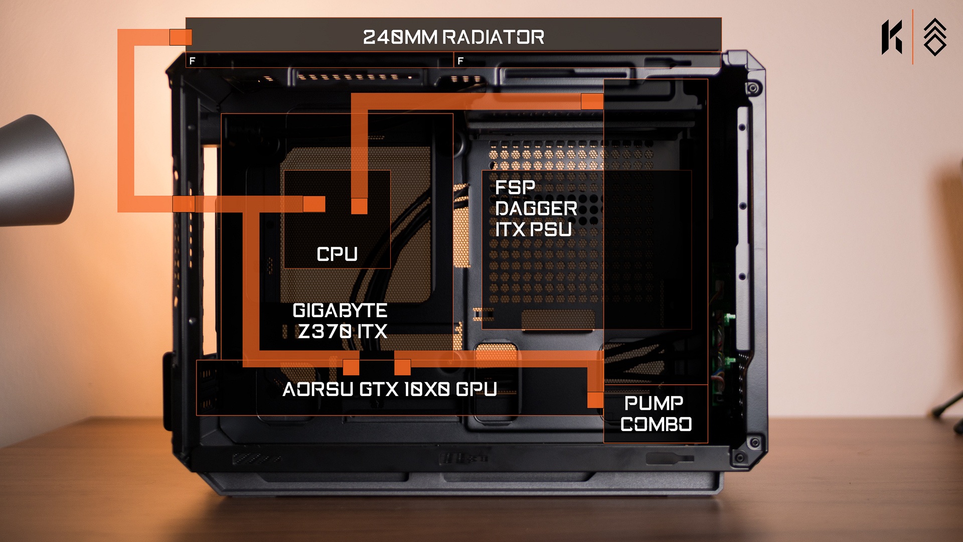 Mark III: army casemod z našich končin 