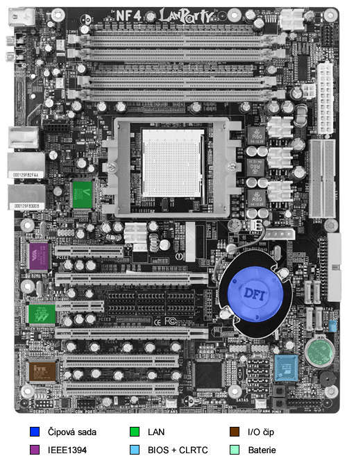 DFI LANPartyUT NF4 Ultra-D - základ, jaký jsme tu ještě neměli - komponenty třeste se!