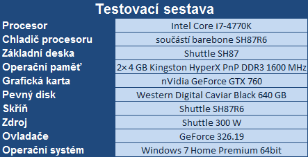 Shuttle SH87R6 — test miniaturního herního PC