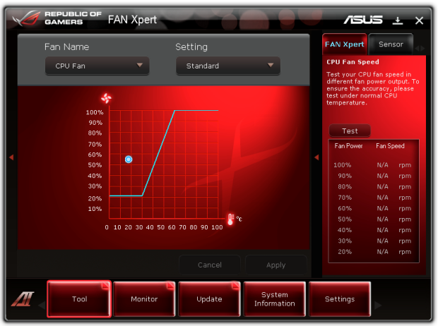 Asus Crosshair V Formula – nejvyšší základ pro Bulldozer