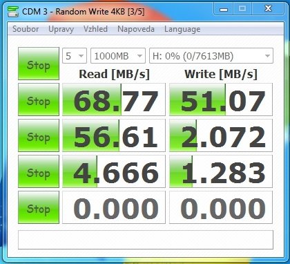 Tři rychlé čtečky paměťových karet s  USB 3.0 v testu